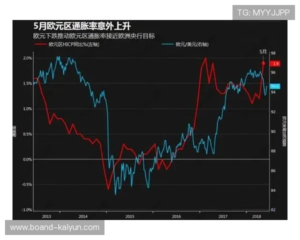 数据表明:合理控制目标时间和参赛频率有助于降低严重意外 数据表明:合理控制目标时间和参赛频率有助于降低严重意外